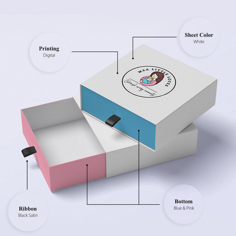 Rigid Boxes